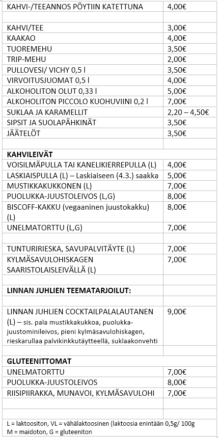 Hinnastot Image